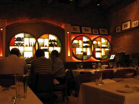 Kansas City Gay Nightlife Guide - Kansas City Gay Dining Guide