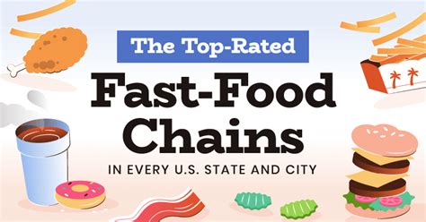 The Top Rated Fast Food Chains In Every Us State And City