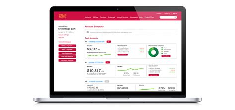 Like most major banks, wells fargo offers online banking and other services that give customers convenient access to their accounts, online bill payments and financial transactions. Wells Fargo Online Banking Redesign on Behance