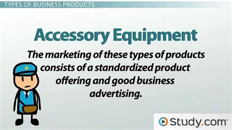 Business Product Definition Market Categories And Types Lesson