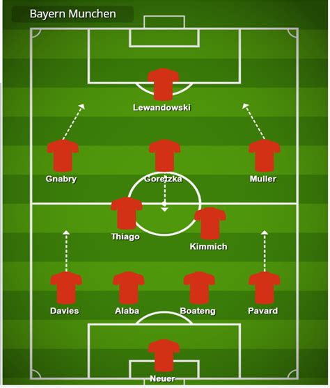 Find 19 images in the sport category for free download. Bayern München / Doyneamic Photo Bayern Munich Wallpapers ...