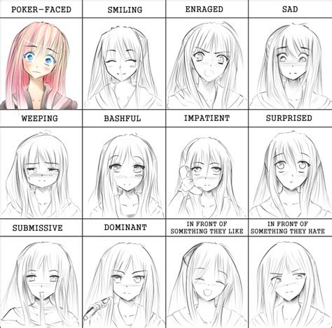 Expresions 1 Anime Faces Expressions Drawing Expressions Cute Cartoon