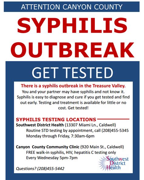 Idaho Syphilis Outbreak In Canyon County Outbreak News