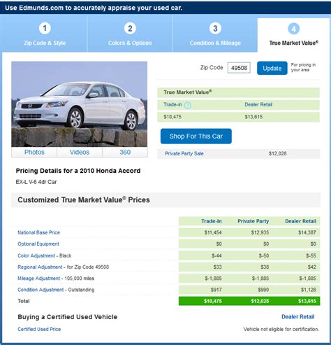 How do webuyanycar.com appraise my car? Car Appraisal Near Me