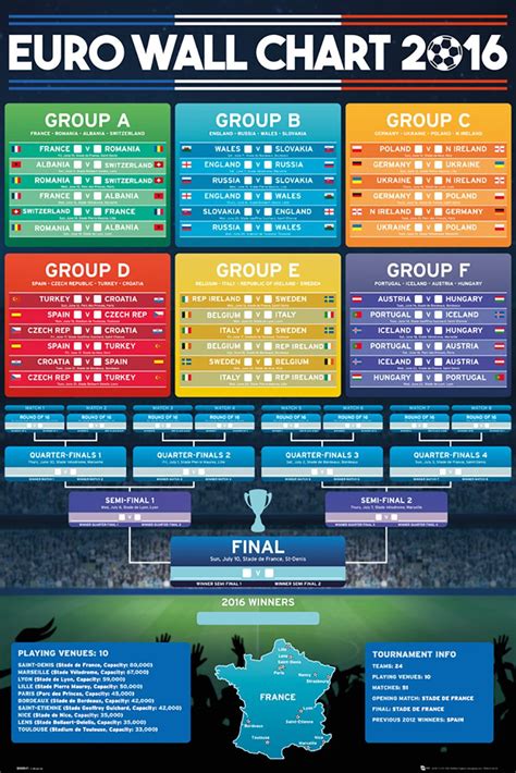 The 2020 uefa european football championship, commonly referred to as uefa euro 2020 or simply euro 2020, is scheduled to be the 16th uefa european championship. Otticanet Magazine - Support your team! Sunglasses for ...