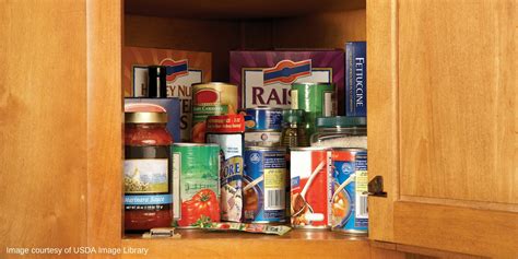 Whatever it is, our handy guide will take you through all the different types, as well as some of the features you can expect to find. Basic Foods for Cupboard, Fridge and Freezer