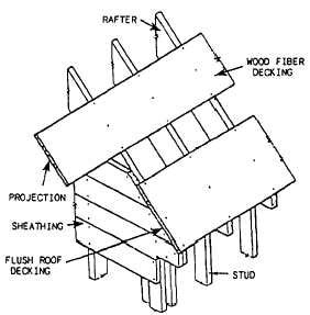 Wood is an excellent insulator and in moderate climates no additional rigid insulation on the roof is necessary. Figure 3-6.-Wood fiber roof decking at gable ends.