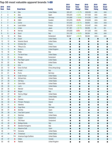 We did not find results for: Popular Clothing Companies | Gold Garment Vietnam