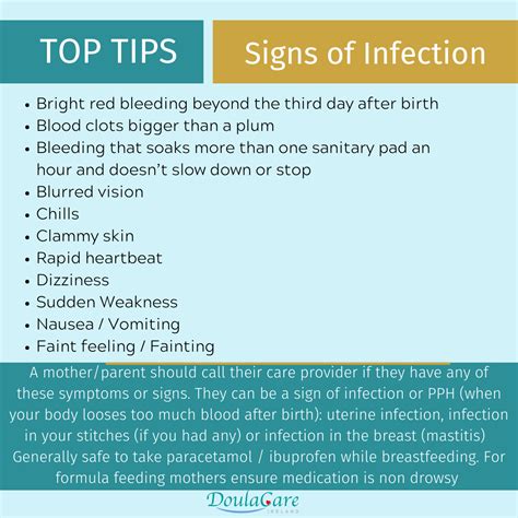 Signs Of Infection Or Pph Postpartum — Doulacare Ireland