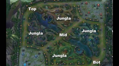 League Of Legends ¿vale La Pena Probarlo League Of Legends