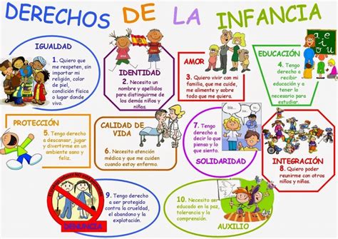 ¿y el plan de recortes? 10 de diciembre, Día Universal de los Derechos Humanos (DDHH) « La Colina de Peralías
