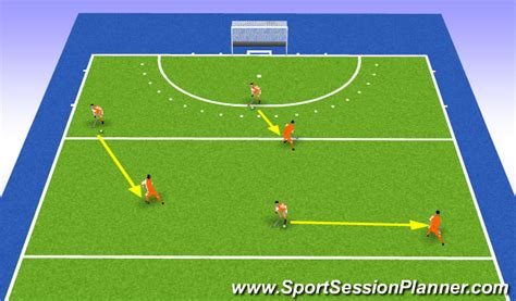 Teaser trailer sport session planner easy as that creating a session Hockey: KHC Dragons G-hockey Week12 (Technical: Passing ...