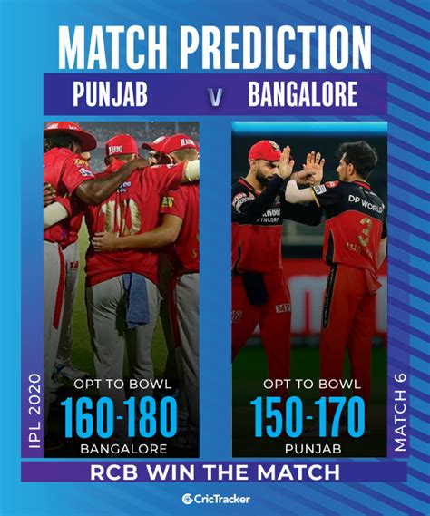 Also check rcb ipl matches, ipl 2020 first match of rcb. KXIP vs RCB Match Prediction - Who will win today's match ...