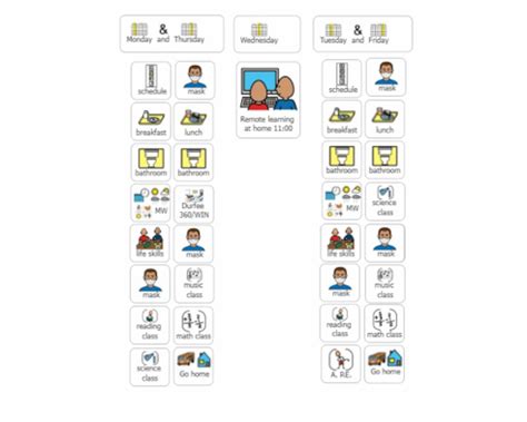 daily schedule | Boardmaker, Reading class, In writing