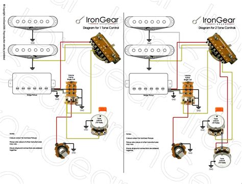 Neck 500k ot black & bare red bridge ground wire bare knuckle pickups c volume 500k push pull. 2 Humbuckers 1 Volume 1 tone Best Of | Wiring Diagram Image