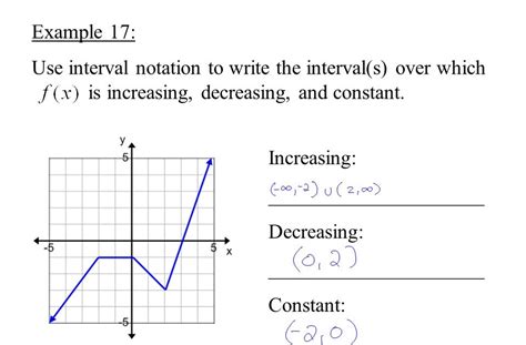 O jogo entre inter x grêmio é, sem dúvidas, um dos maiores clássicos do futebol brasileiro. Interval Notation Graph Increasing - Common Core Math How ...