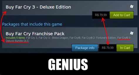 Steam Store Logic Steam Sales Know Your Meme