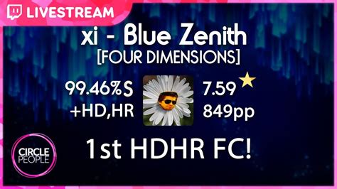 Osu Karthy Xi Blue Zenith Four Dimensions Hdhr 9946 Fc 1
