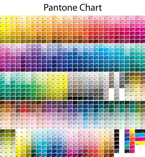 Pantone Color Chart Pantone Color Pms Color Chart And Charts