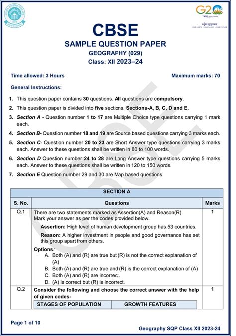 Cbse Class 12th Geography Sample Paper 2023 24 See Photos Here
