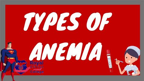 Anemia Types Of Anemia Microcytic Normocytic And Macrocytic Causes