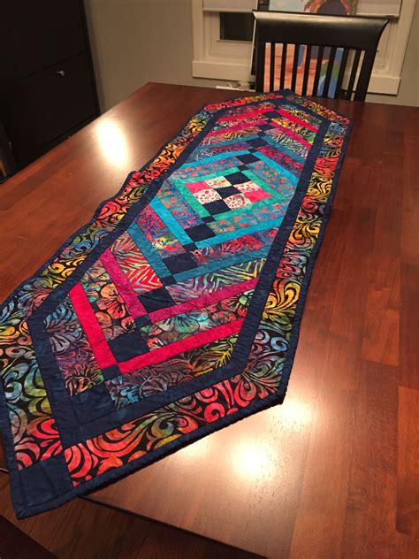 Pin on Project finishes