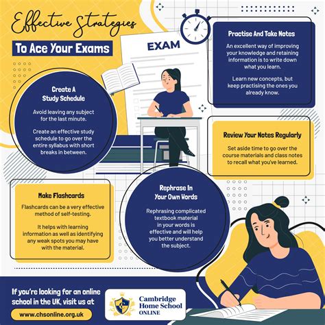 Effective Strategies To Ace Your Exams | Cambridge Home School