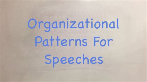 Organizational Patterns For Speeches Youtube