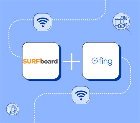 Fing And Commscope Home Networks Joining Forces Fing