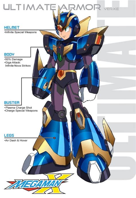 Megaman X Edited Ultimate Armor Verke By Syntaxmusic On Deviantart