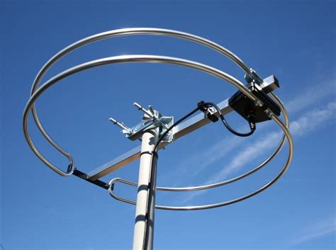 Fm Loop Antenna Outdoor Attic Mount And Rv Fm Antenna