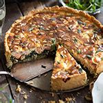 Maybe you would like to learn more about one of these? Lachs-Spinat-Kuchen (Quiche) aus der Springform - Madame ...