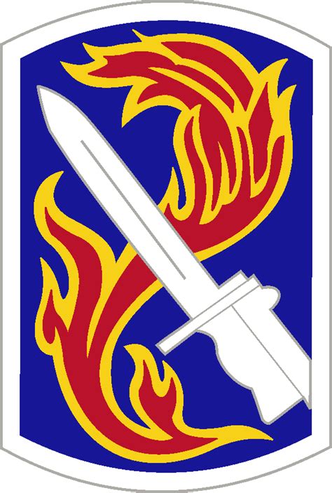 198th Infantry Brigade Sports Team Sport Team Logos Brigade
