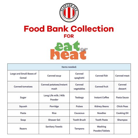 Were Collecting For The Eat Or Heat Foodbank Again At The Legends Game