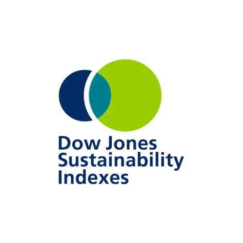 The dow jones was developed by charles henry dow and originally contained just 12 american companies. All Prologis Listed Companies Make 2018 Dow Jones ...