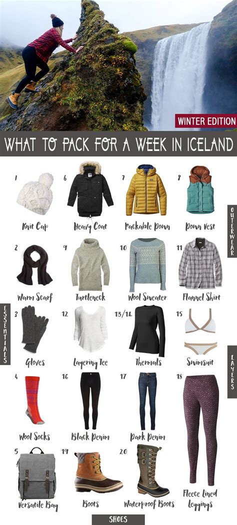 What To Pack For A Week In Iceland • The Blonde Abroad