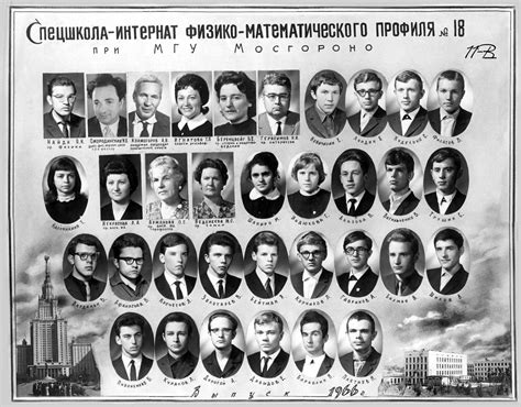 СУНЦ МГУ Год 1966 й Летопись Московского университета