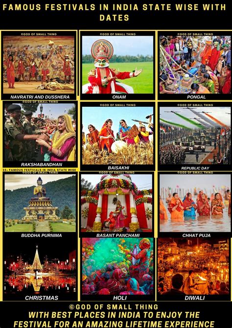 10 Festivals Of India