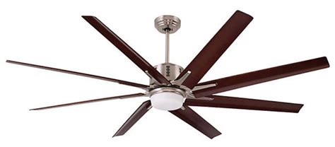 Now with added sizing guide. Large residential ceiling fans - major role in enhancing ...