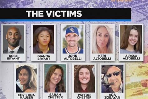 9 Victims Of The Helicopter Crash That Killed Kobe Bryant Chris Stokes Blog