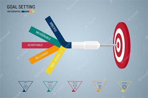 Premium Vector Goal Setting Smart Goal Business Infographic Template