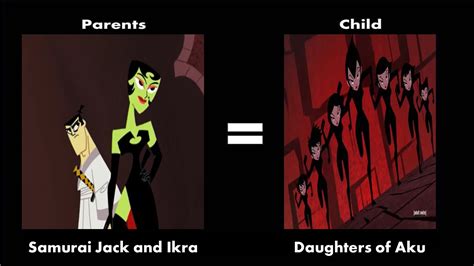 Samurai Jack And Ikra Equal Daughters Of Aku By Jss2141 On Deviantart
