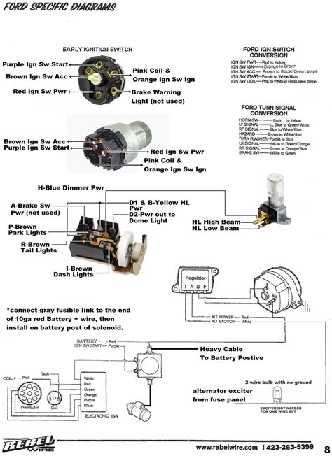 Ford Ignition Switch Wiring Diagram Wiring Harness Diagram