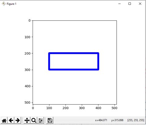 Draw A Rectangle On An Image Using Opencv In Python My Xxx Hot Girl