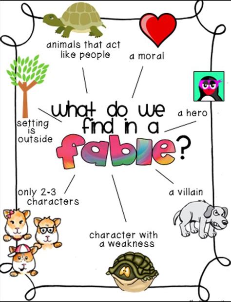 Monday Made It Teaching Fables And More Anchor Charts Teaching