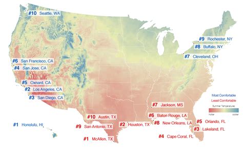 Best Places to Live – City Rankings – Most Comfortable Summer Cities