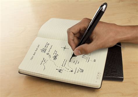 Digitize Your Ideas With Moleskine Notebooks And Livescribe Smartpens
