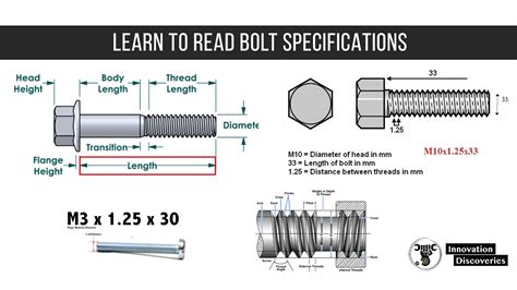Metric Bolt Measuring Guide How To Measure A Fastener 53 Off