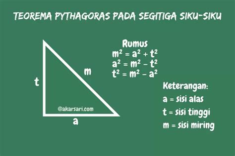 Contoh Soal Teorema Pythagoras Pada Segitiga Siku Siku Lengkap Dengan