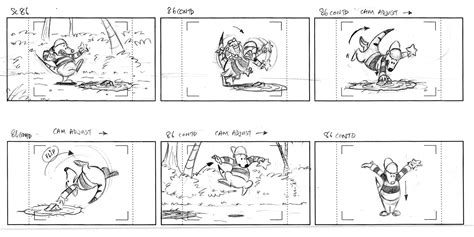 Top 123 What Is Storyboard In Animation